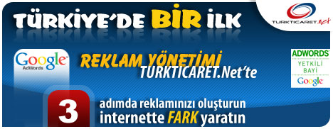 Google Adwords